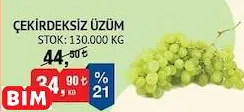 ÇEKİRDEKSİZ ÜZÜM KG ÇEKİRDEKSİZ ÜZÜM KG